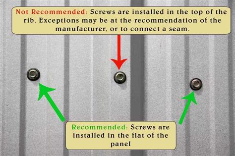 screw placement for metal roof